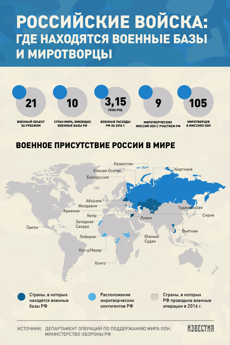 Американские базы в россии карта