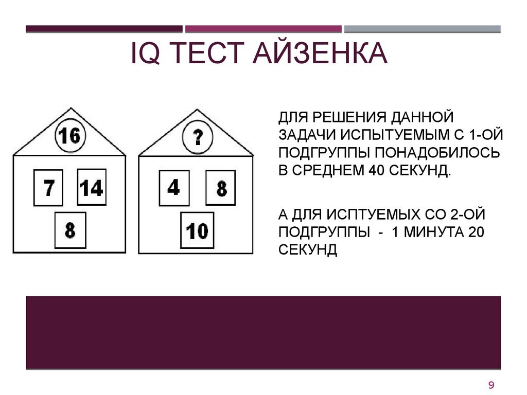 Тесты интеллекта г. Дж. Айзенка. IQ методика Айзенка. Интерпретация результатов теста Айзенка на IQ. Тест на IQ задания.