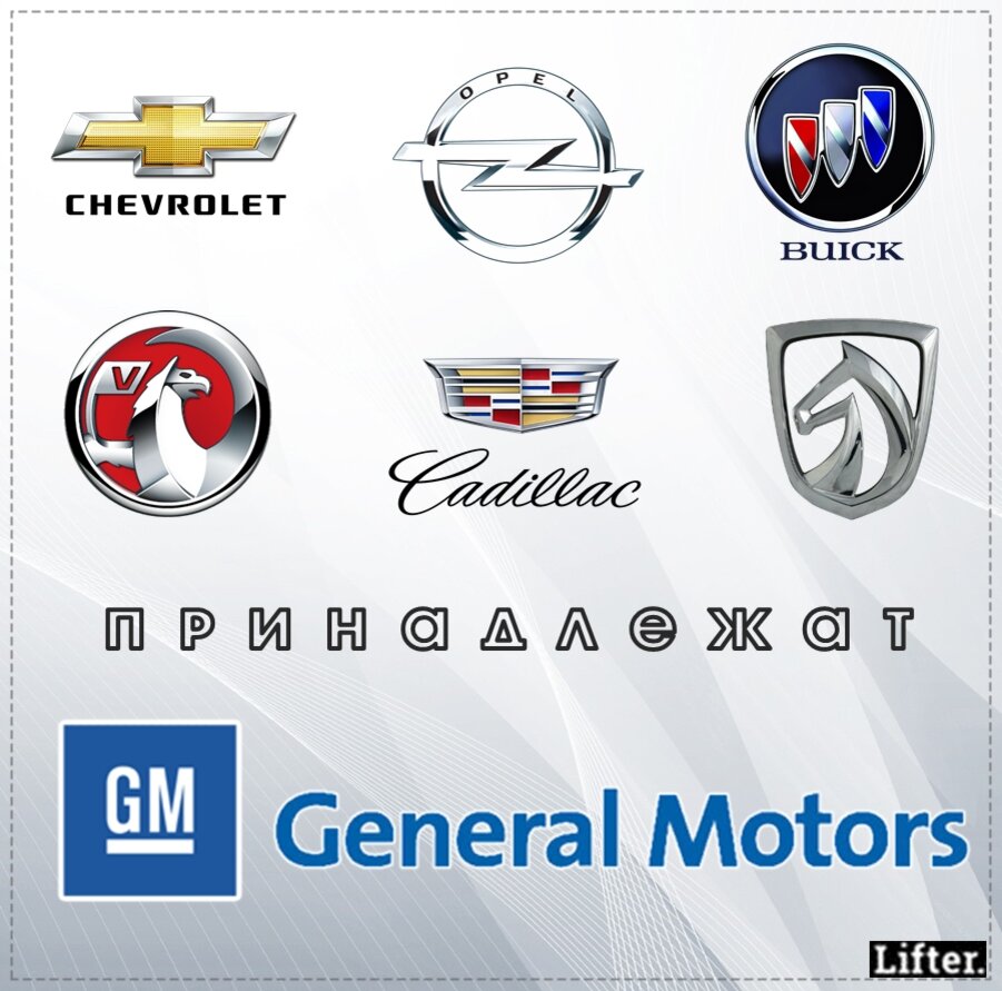 Фольксваген какие фирмы. GM какие бренды принадлежат. GM кому принадлежит концерн. Бренды принадлежащие General Motors. Кому принадлежат автомобильные бренды.
