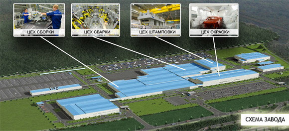 Как собирают Хендай и Киа в России | Автомобильная Россия |Дзен