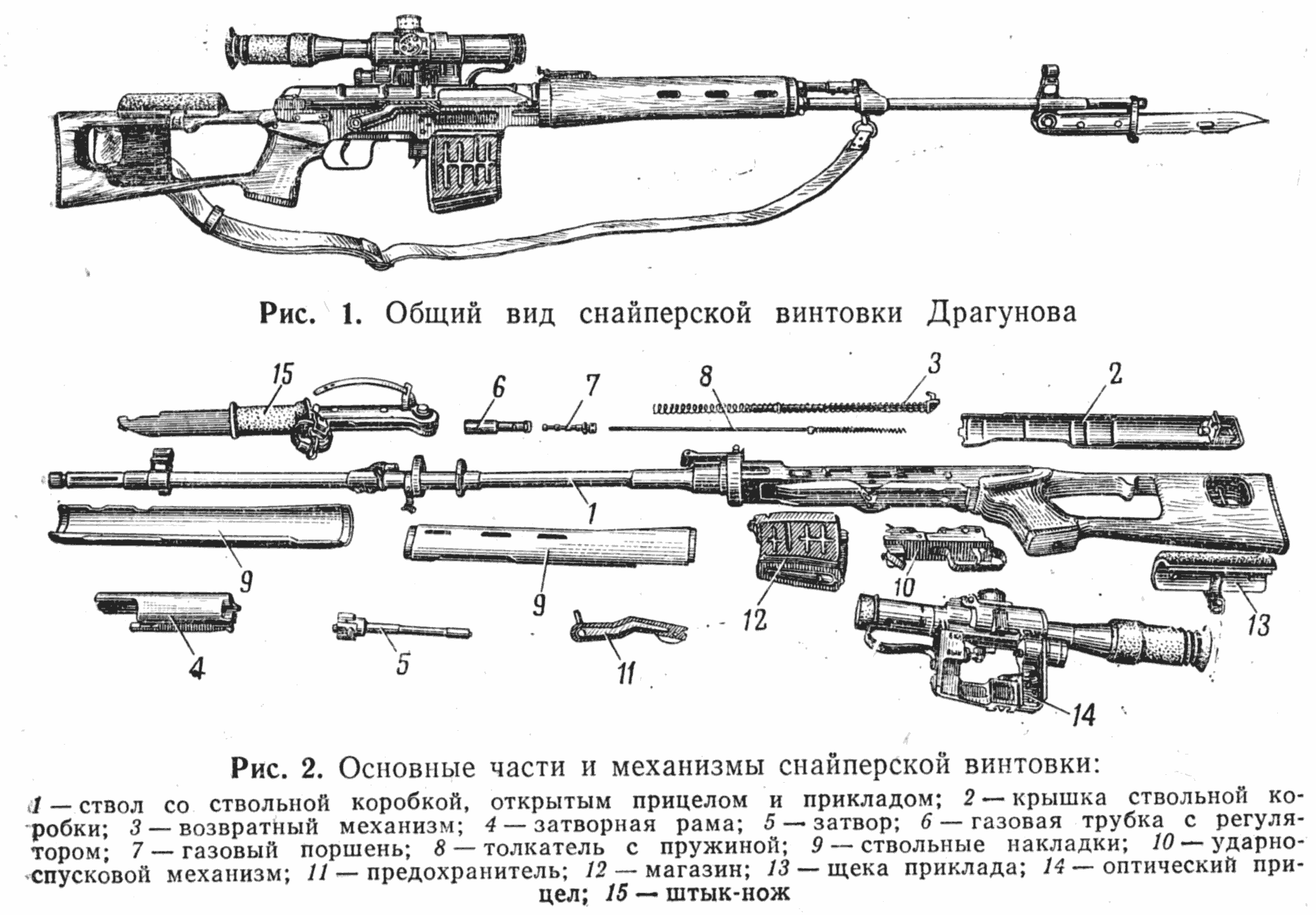 Резинкострел Снайперская винтовка Драгунова (СВД), стреляет резинками купить с доставкой