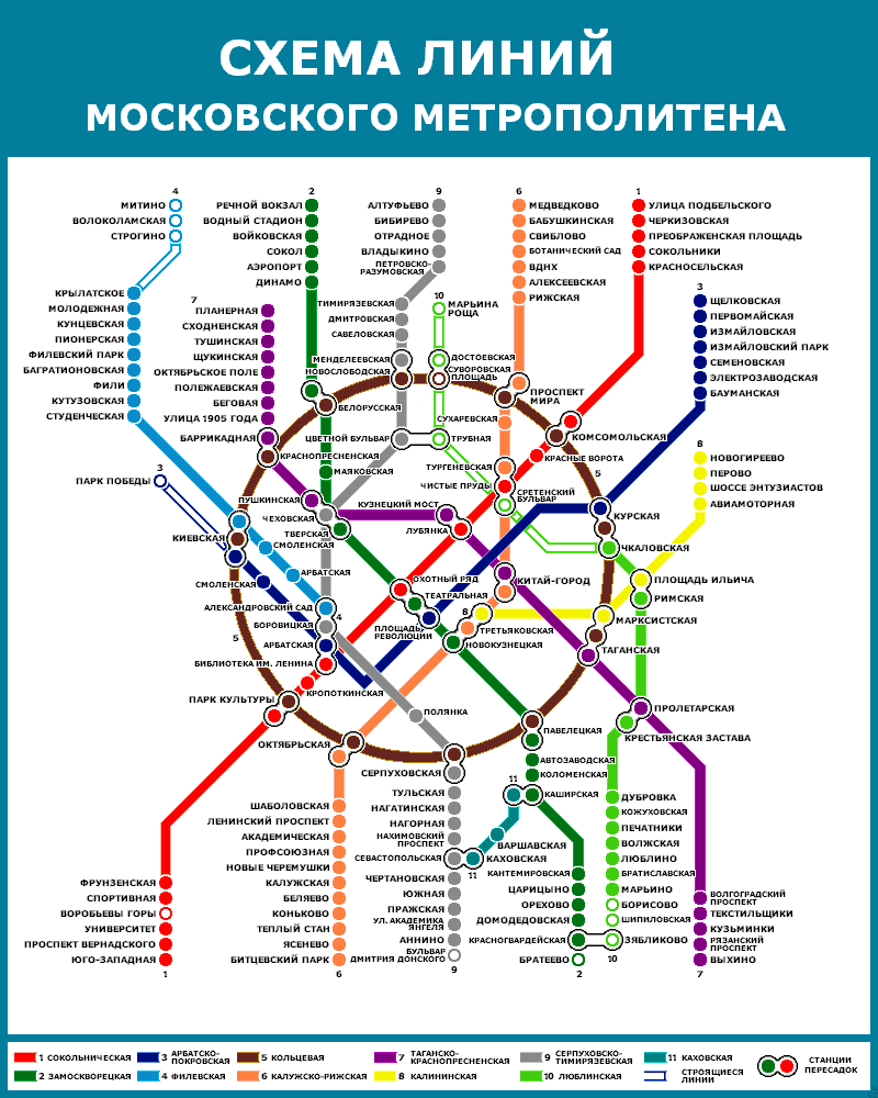 Московский метрополитен САМЫЙ старый, большой, и запутанный.