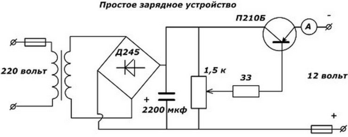 Инверторы 12-220 вольт