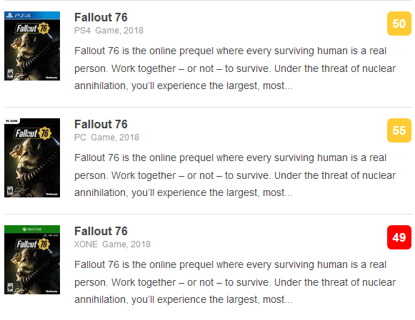 Источник metacritics.com