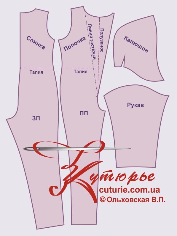 Комплект выкроек комбинезона