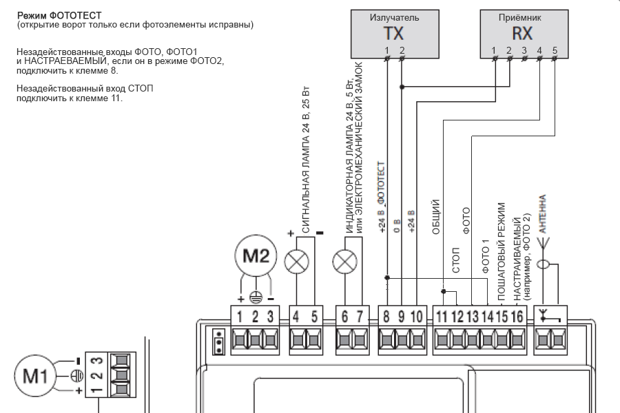 Linx sl302 инструкция подключение датчиков Автоматика на ворота. Подключение фотоэлементов и сигнальной лампы к блоку управ