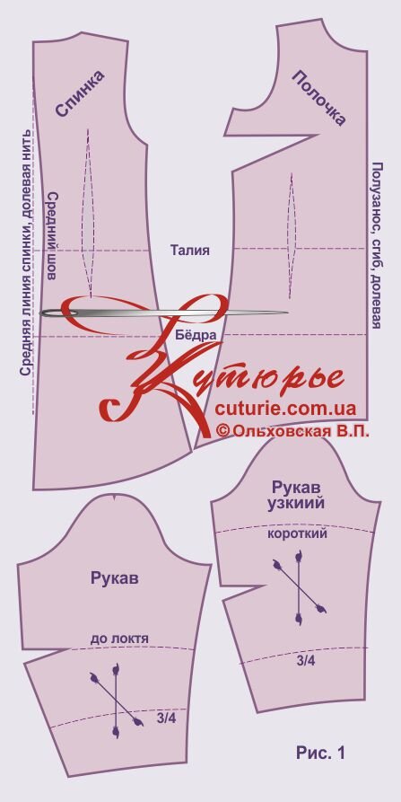 Выкройки платьев трапеция