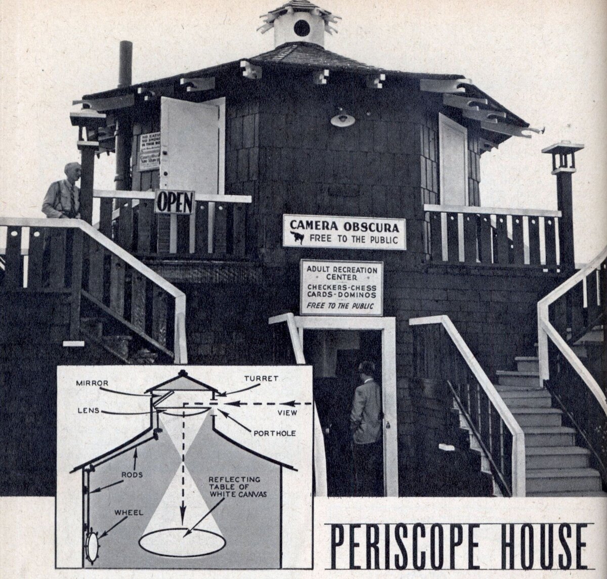 Иллюстрация из «Mechanix Illustrated» - "Дом Перископ"