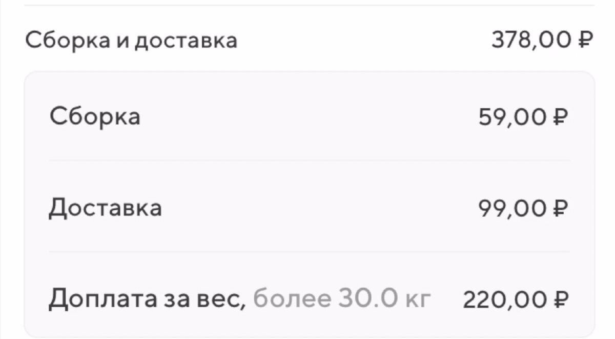 Не знал, что Сбербанк доставляет продукты. Закупил продукты на 5000.  Доставили быстро | Дима Плагиатор | Дзен