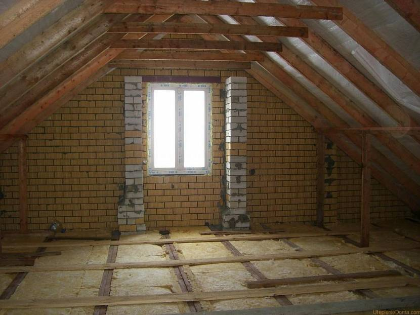 Изоляция кровли 