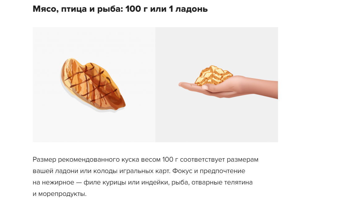 Скрин с сайта https://nogibogi.com/portion-sizes/