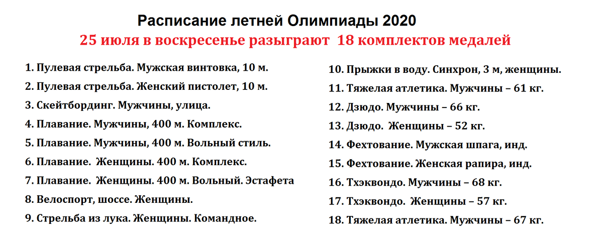 расписание