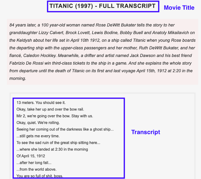 Movie Title — название фильма, Transcript — это диалоги из фильма