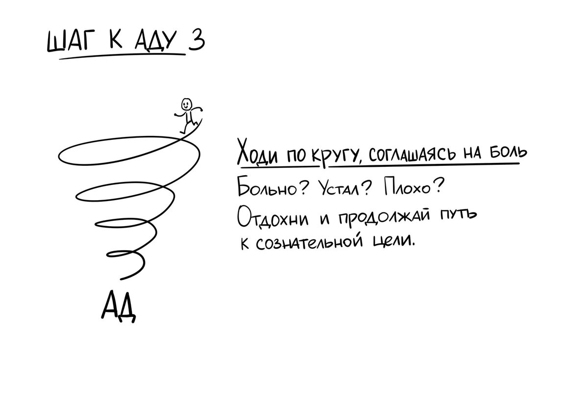 Игры» в ад. Системный разбор «Игра в кальмара» | Системное Мышление | Дзен