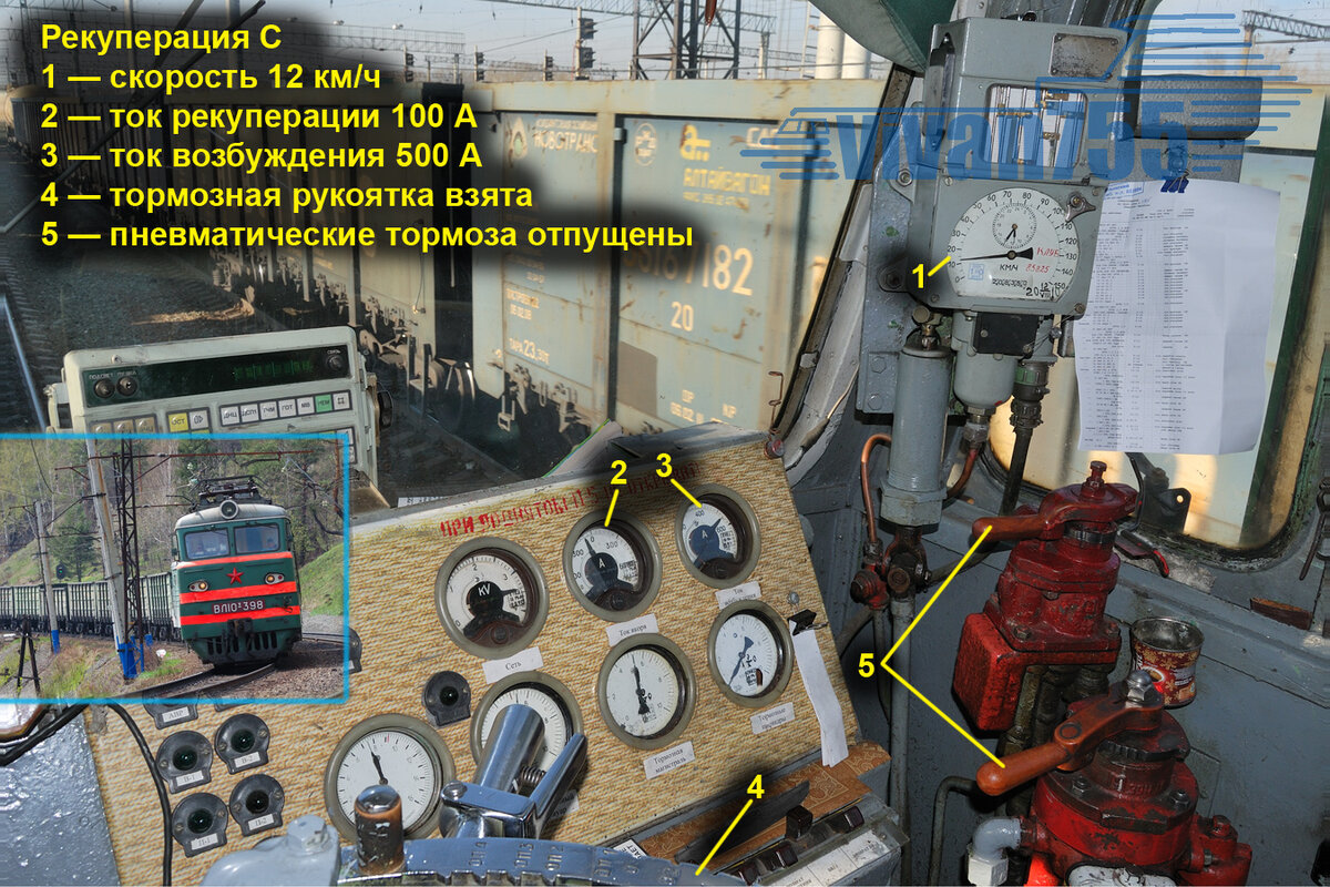 ТЭД-21. Вожатая рванула электрический тормоз... | Vivan755 — авиация, ЖД,  техника | Дзен