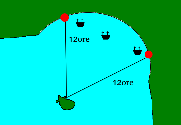 Если с Тортуги вышло два корабля, то средний - воображаемый, его не было. Если вышло три, то вполне себе был, но это три разных корабля, а не один и тот же.