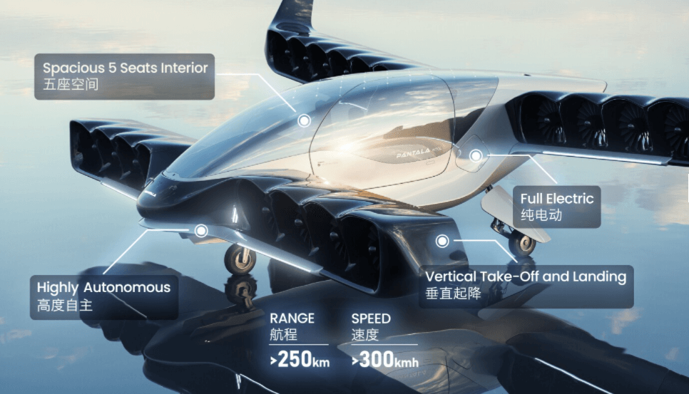 Дальность полета более 250 км, максимальная скорость более 300 км/ч. Фото: Pantuo Aviation