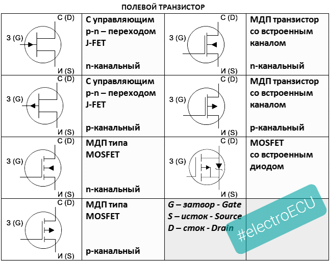 Программирование эбу гранта