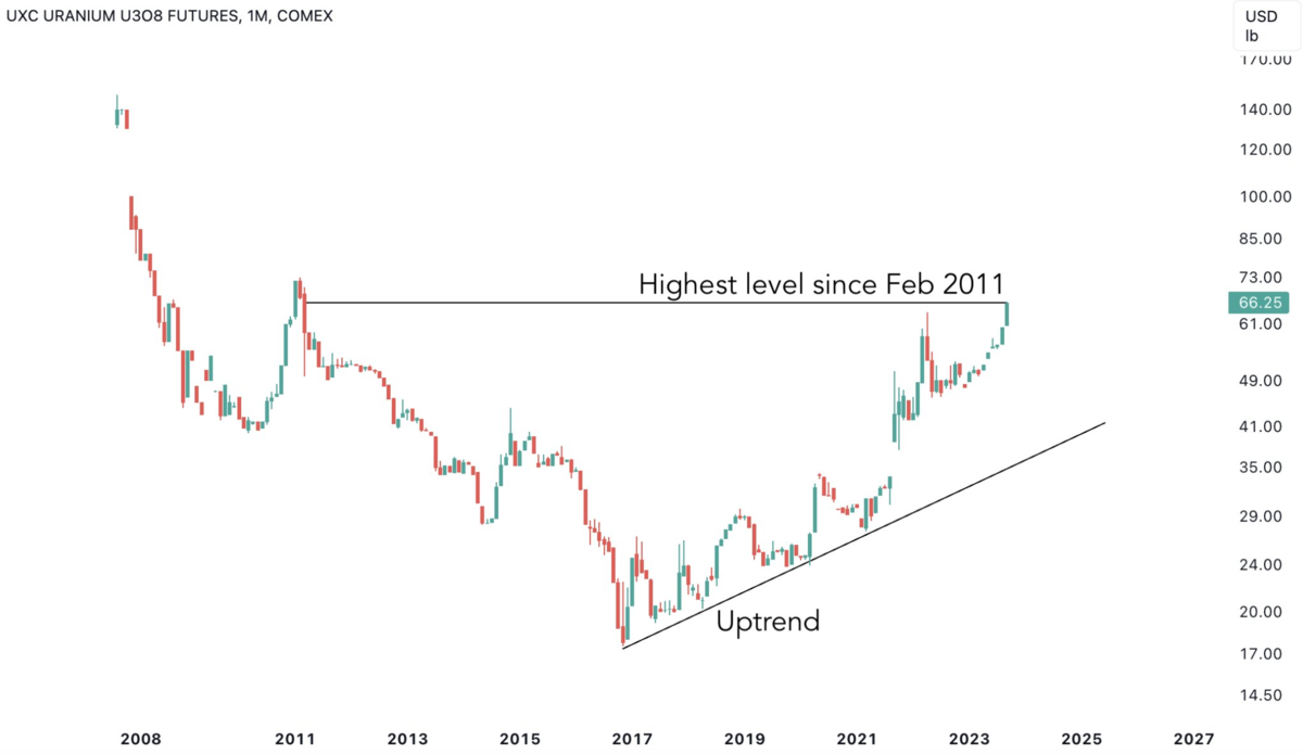 Доброе утро, всем привет!Решения центральных банков по ключевым ставкам на этой неделе. В пятницу все следим за Монголией!-5