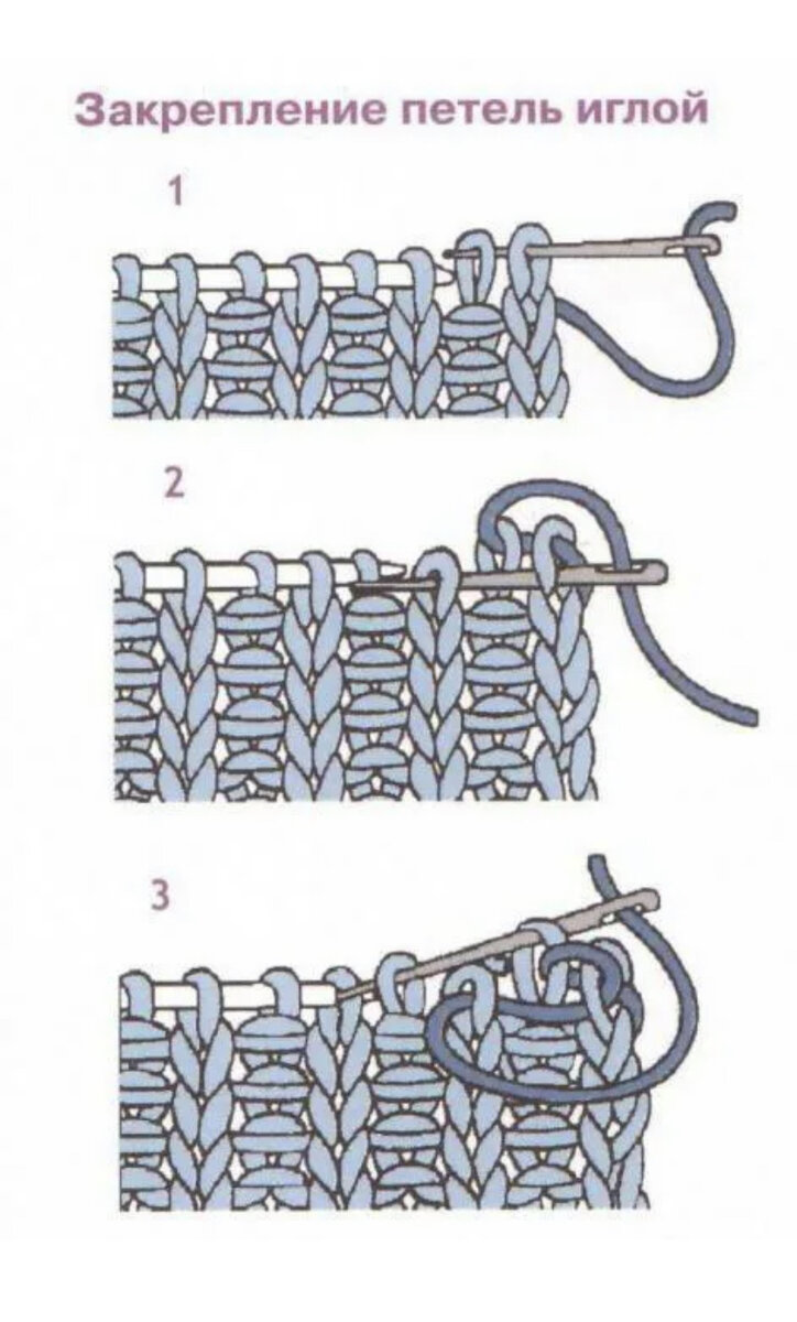 Как закрыть край. Закрытие петель иглой резинка 1х1. Эластичное закрытие петель резинки 1х1 иглой. Закрытие петель иглой резинка 1х1 итальянским. Закрытие петель спицами резинки 1х1 иглой.