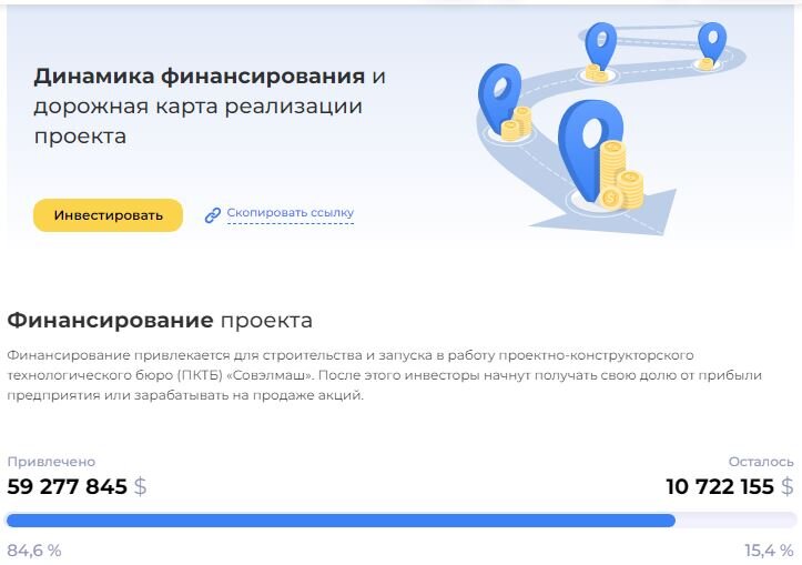 Дорожная карта