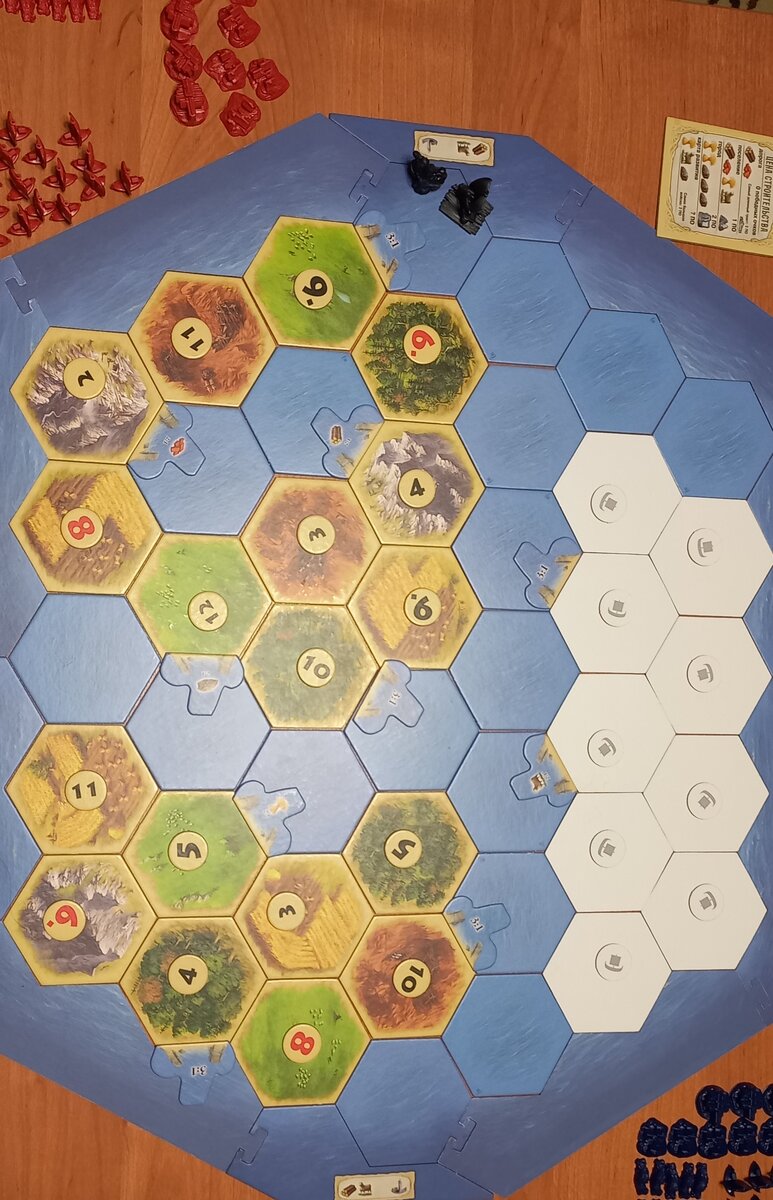 Наши сценарии