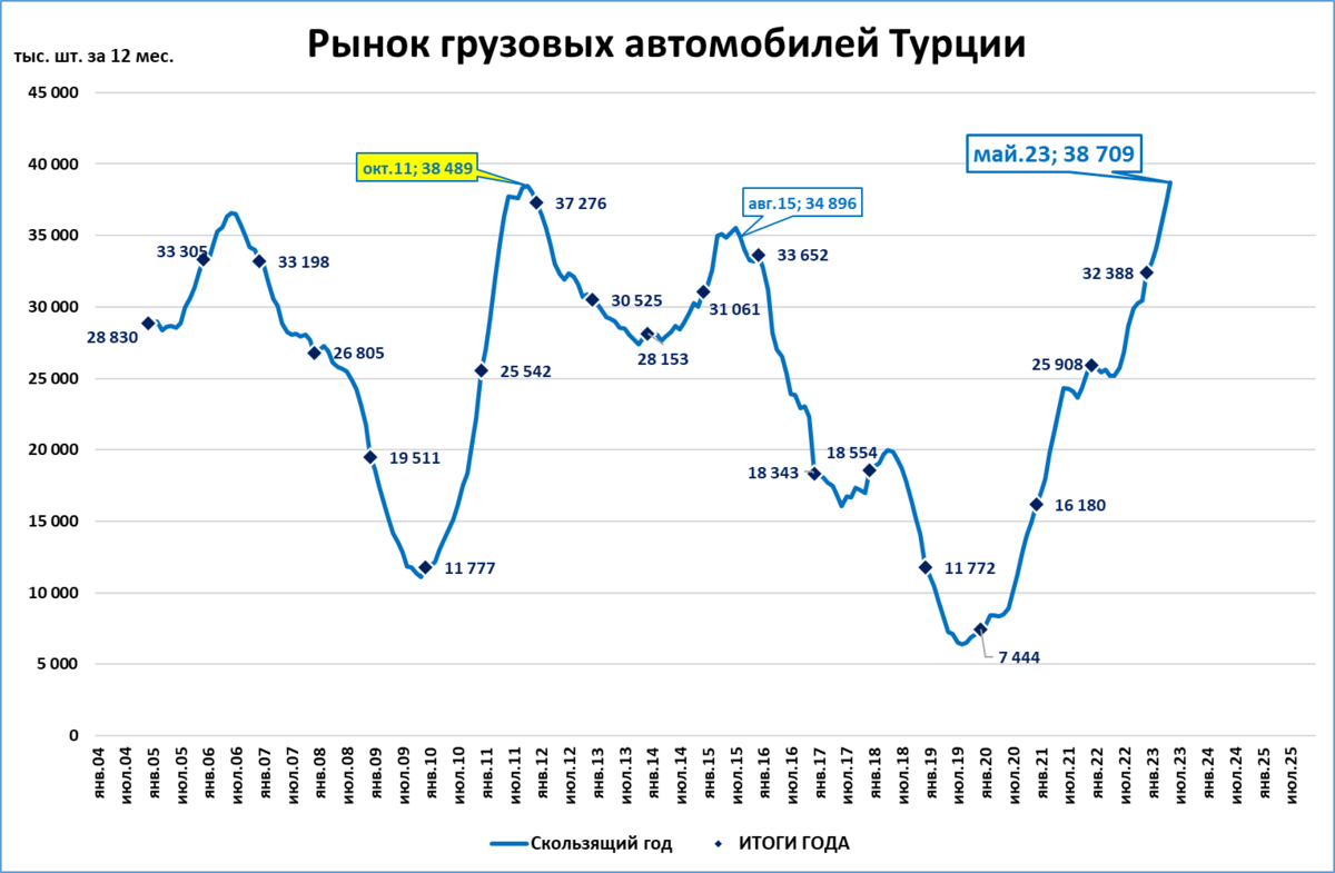 зеркальная дата картинки. 3 23 2023. 3 23 2023. зеркальная дата в 2023. монетный клад.