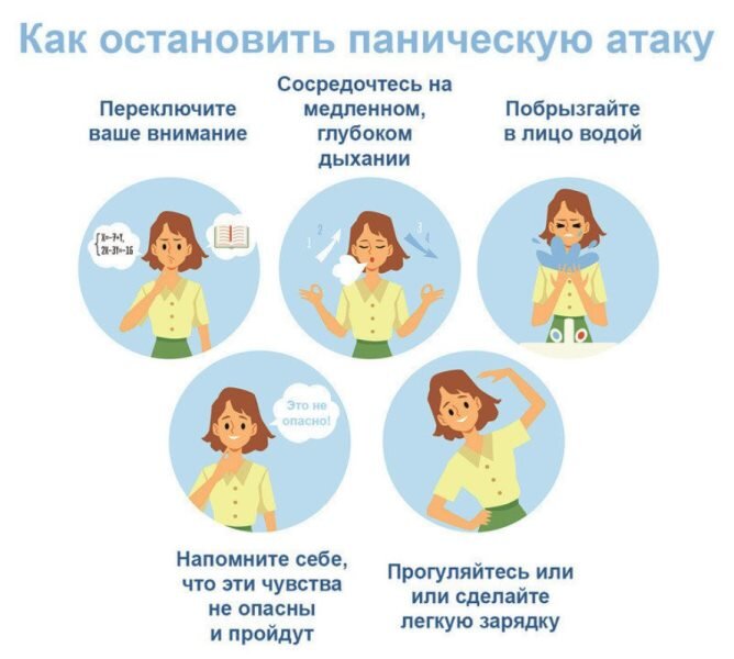Проходят ли панические атаки после климакса - фото презентация