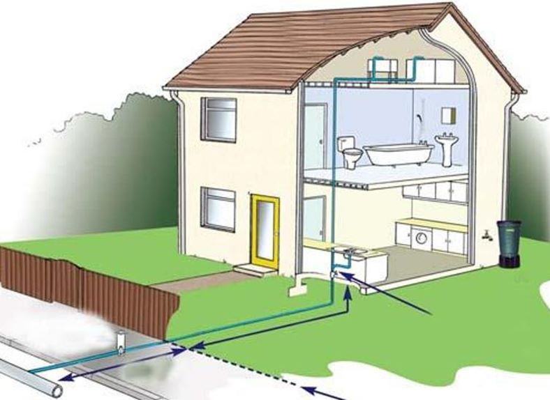 Централизованное водоснабжение