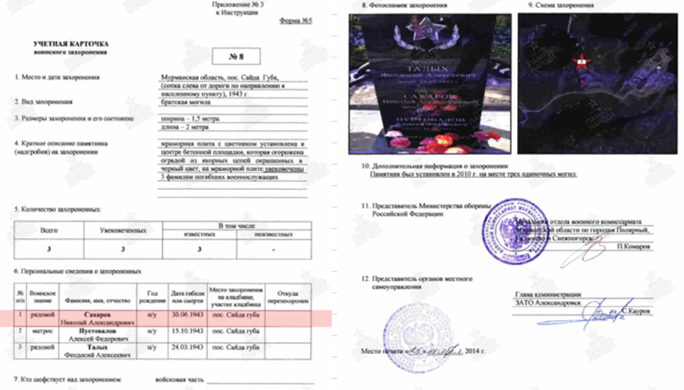 сайт Память народа