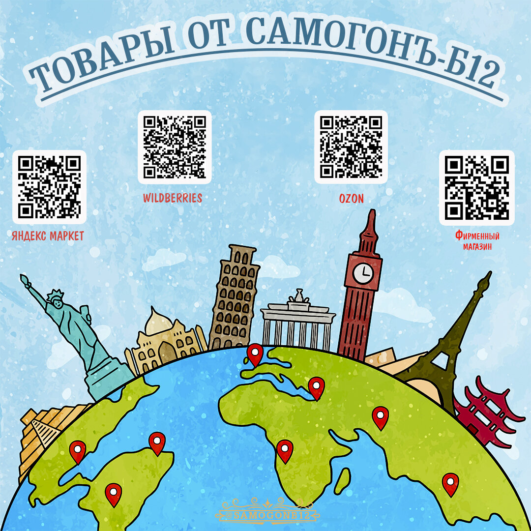 Торговые площадки Самогонъ-Б12