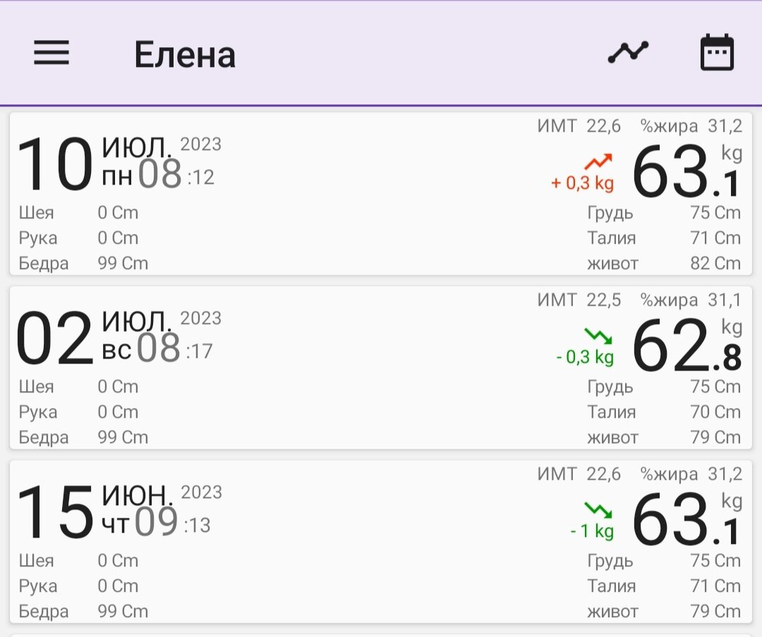 Такие дела)