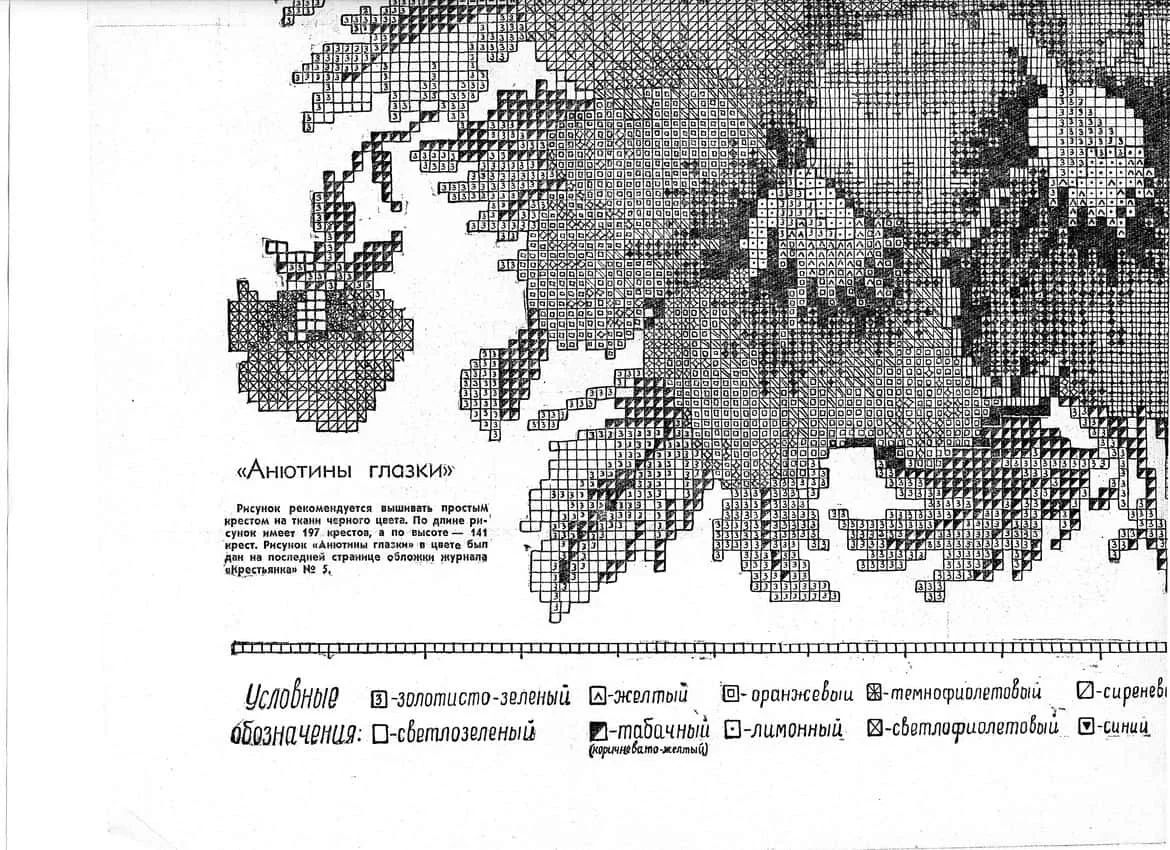Вышивка крестом 19 век схемы. Старинная вышивка крестом схемы из журнала крестьянка. Схемы вышивки крестиком из журнала крестьянка. Схема вышивки подушки крестом из журнала крестьянка. Вышивка крестом девушка с цветами схемы из журнала крестьянка.