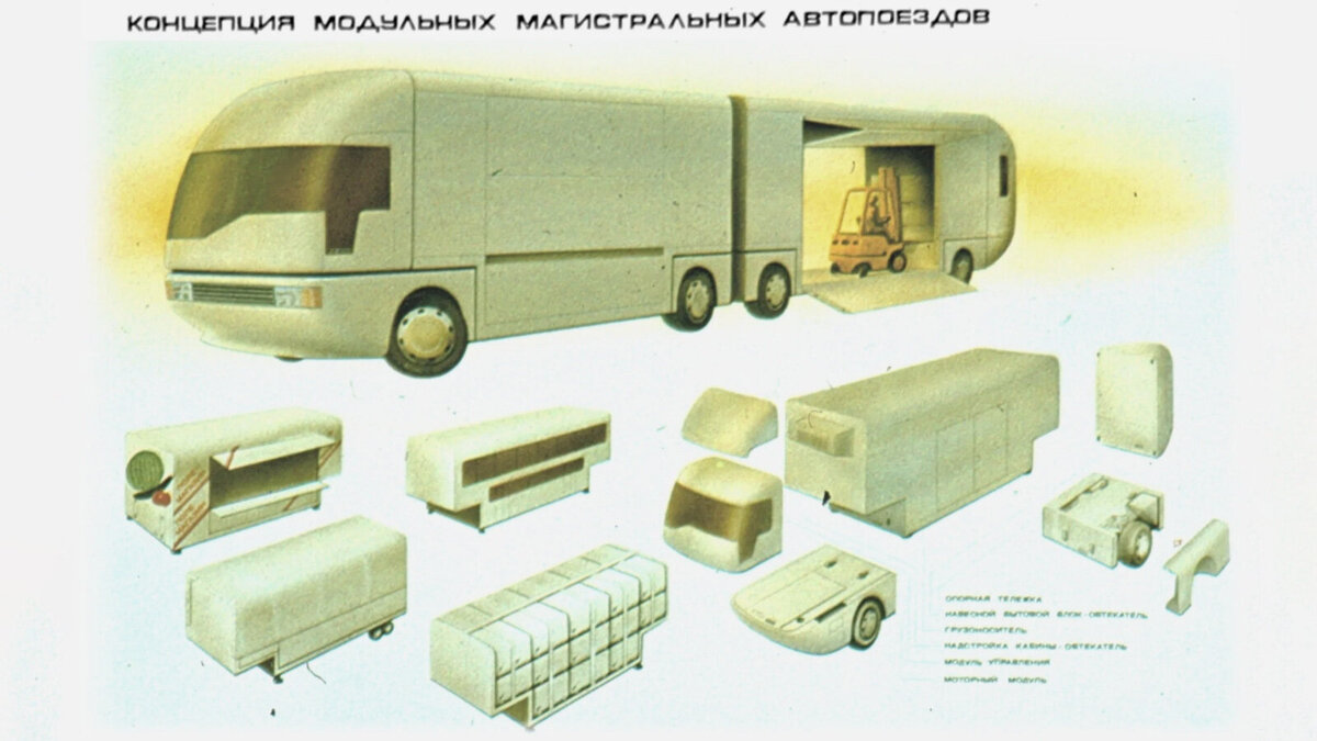 За 20 лет до «Перестройки» – как в Набережных Челнах придумали самый  продвинутый грузовик 70-х | Авто из СССР | Дзен