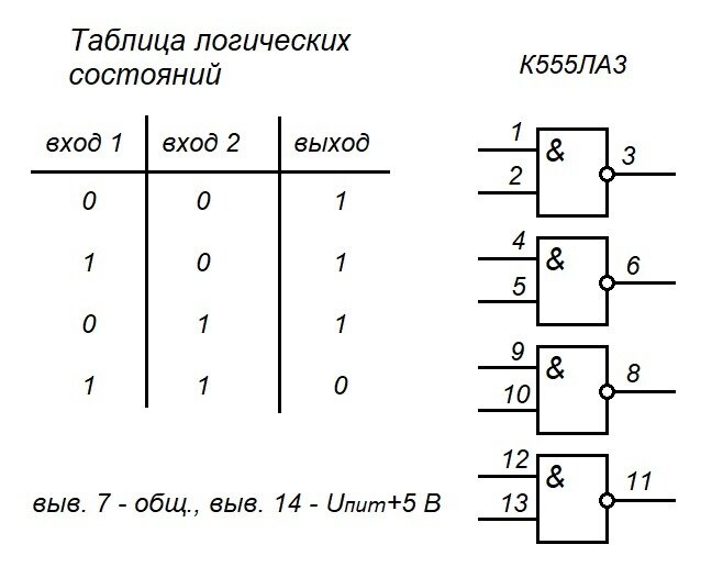 Кварцевый калибратор схема