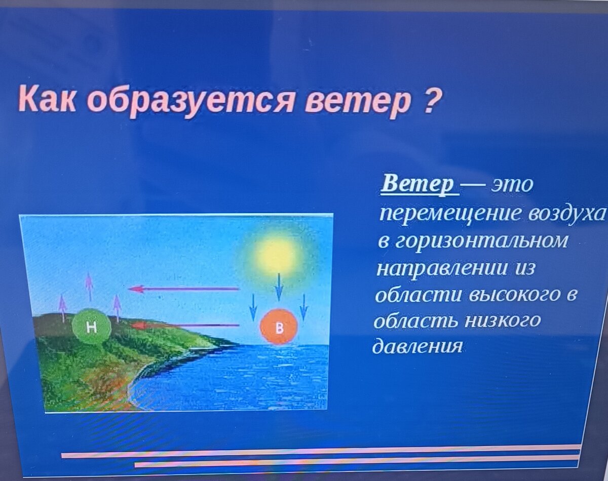 Что делать, когда при смене погоды болят глаза?