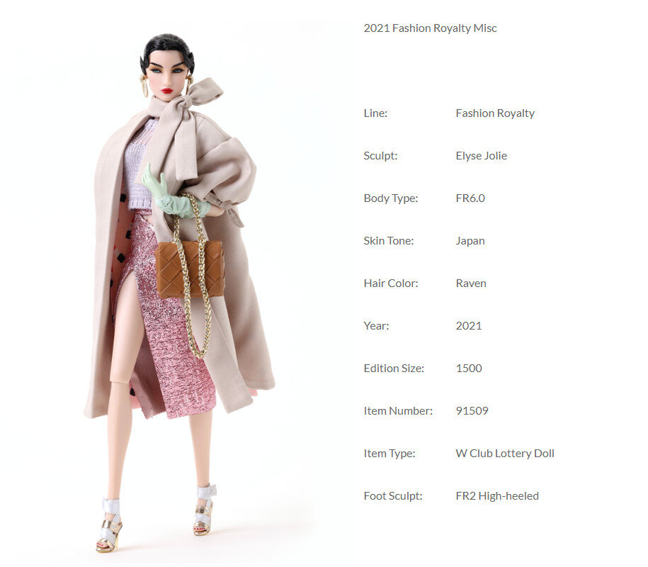 Основные характеристики