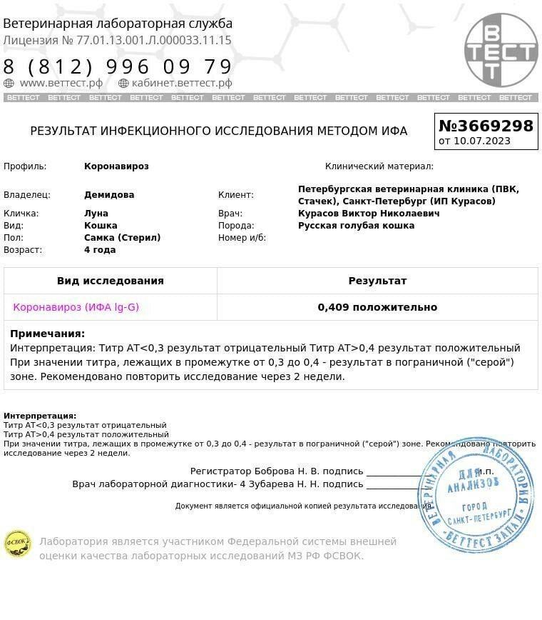 Положительный фип. МУТИРОВАННЫЙ коронавирус.