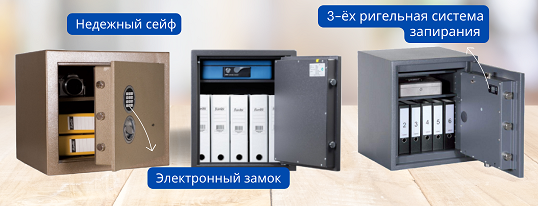 Взломостойкий сейф Format Orion-30 EL 