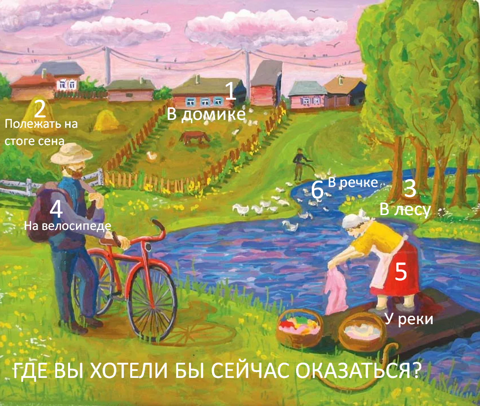 Рисунки вспомни. Летние впечатления. Сюжетная композиция лето. Сюжетные пейзажи. Тематическая композиция пейзажа.