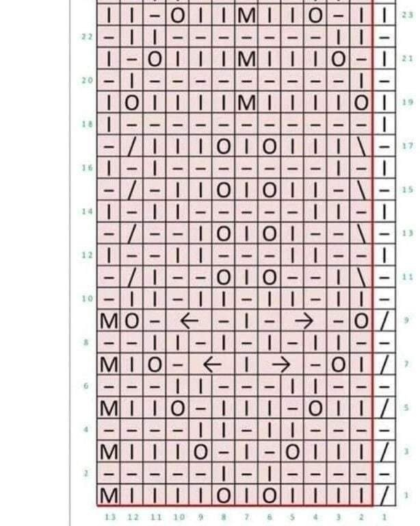       !      , ,  ,   ,   .-29