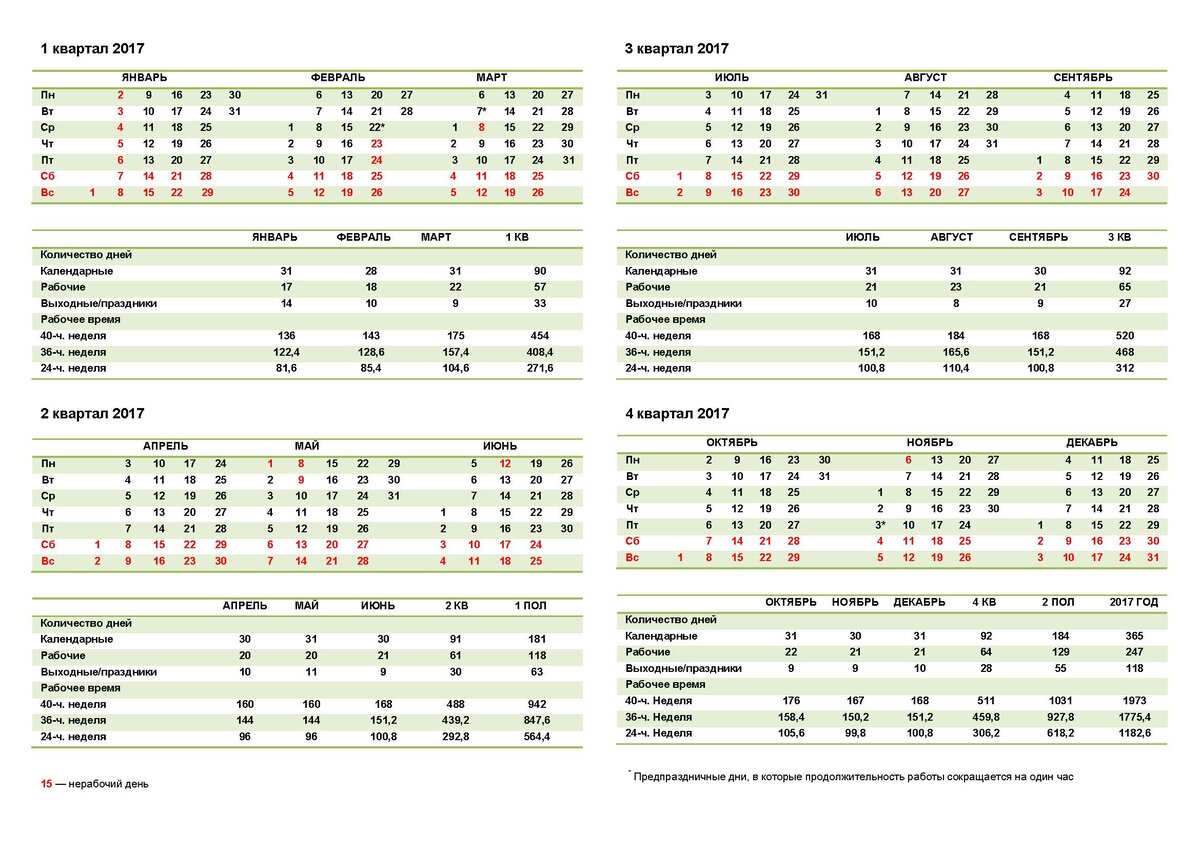 Праздничные календари 2017. Табель-календарь 2017 года производственный. Норма рабочих часов в 2021 году по месяцам. Производственный календарь 2017 го. Производственный календарь 2017 года с праздниками и выходными.