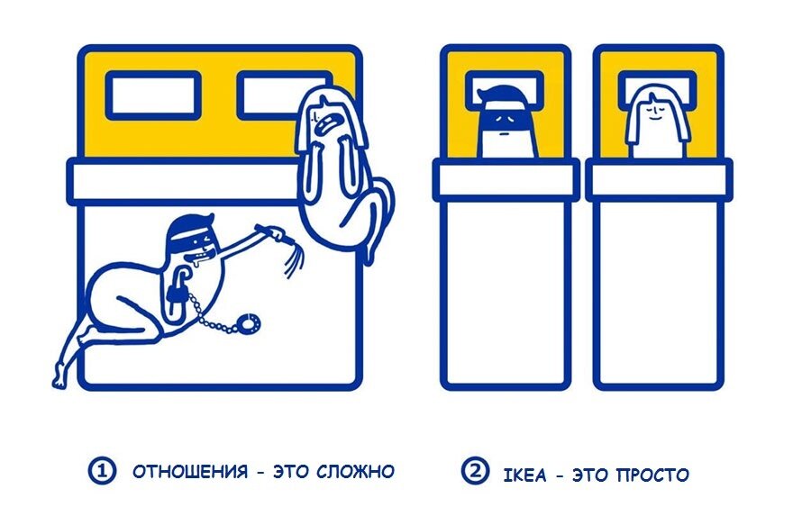 Икеа картинки для презентации