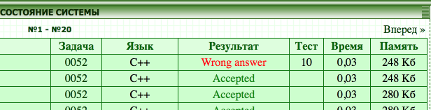WA на десятом тесте