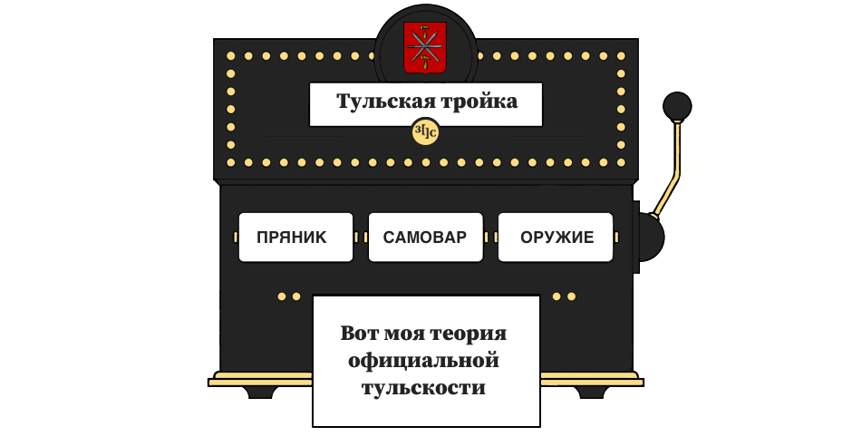 Наша версия Арзамасовской игры