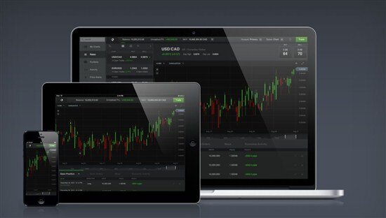 Какую торговую платформу выбрать для трейдинга | InvestorRu - Все о ...