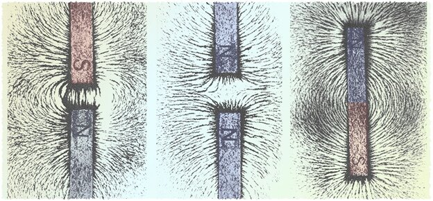 Почему магниты притягиваются)? - Математика и Физика - Форум ELECTRONIX