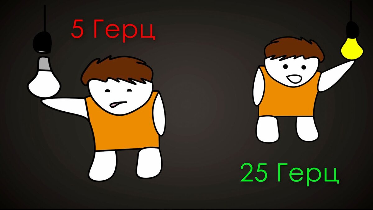 Ядро на больше частоте будет выполнять операцию быстрее. Так как необходимое для выполнения число тактов, будет выполняться за меньший промежуток времени.