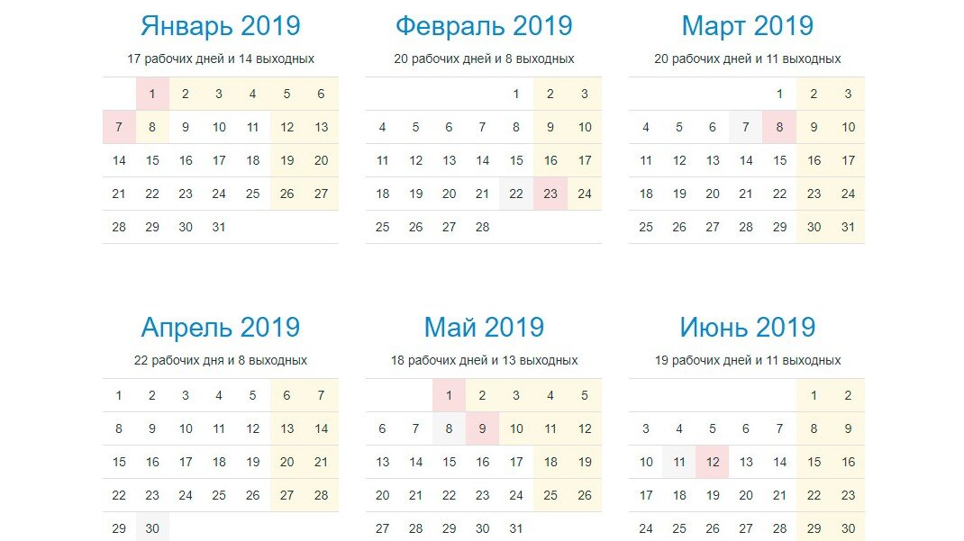 Россия в январе 2017