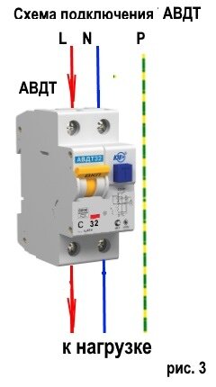 Как подключить дифференциальный автоматический выключатель Что такое УЗО. Схема подключения УЗО Электрика, как надо! Дзен